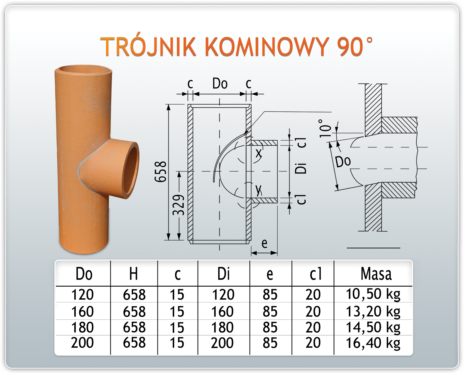 TRÓJNIK KOMINOWY 90 STPONI TRÓJNIK KOMINOWY 90 STPONI