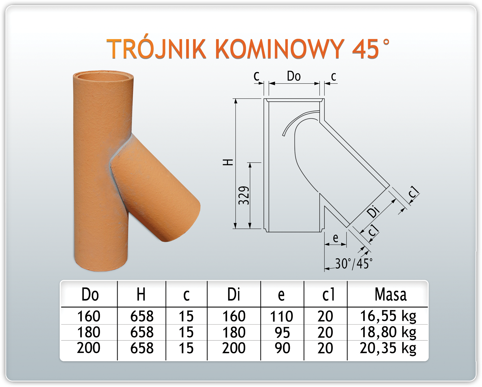 SCHEMAT TRÓJNIKA 45 STOPNI WOLFSHOHER SCHEMAT TRÓJNIKA 45 STOPNI WOLFSHOHER