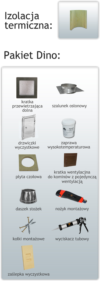 POZOSTAŁE ELEMENTY KOMINA DINOFLAME POZOSTAŁE ELEMENTY KOMINA DINOFLAME