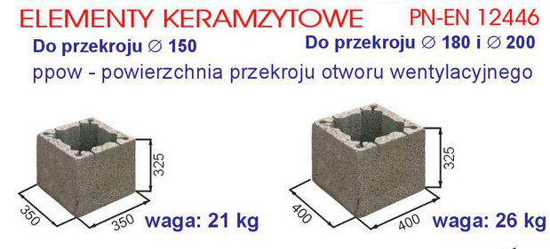Pustaki_bez