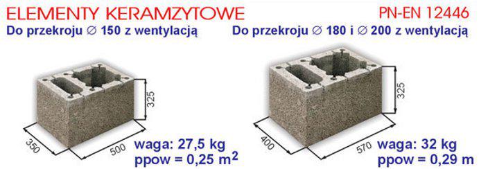 Pustaki_zwent